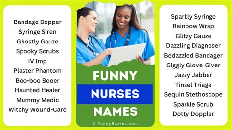 funny halloween nurse names|funny nursing team names.